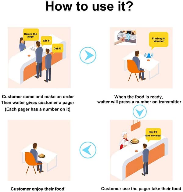 wireless calling system